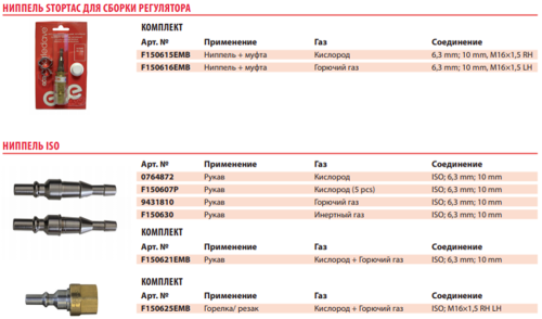 Комплект быстросъемов на газовый редуктор/регулятор GCE (кислород, вх ...